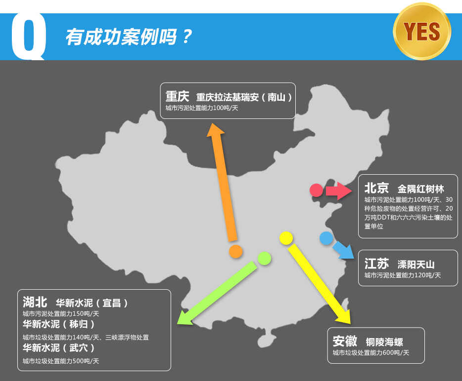 1.t֣̎100/30NΣU(xin)U̎ý(jng)I(yng)Sɡ20fDDTȾ̎Æλ2.VԽˮࣺ̎600/졣齭ˮࣺUƤ̎1.2f/3.ؑcؑc𰲣ɽ̎100/4.Aˮࣨ˲̎150/Aˮࣨw̎140/{Ư̎áAˮࣨѨ̎500/졣5.~꺣ݣ̎600/6.Kɽ̎120/